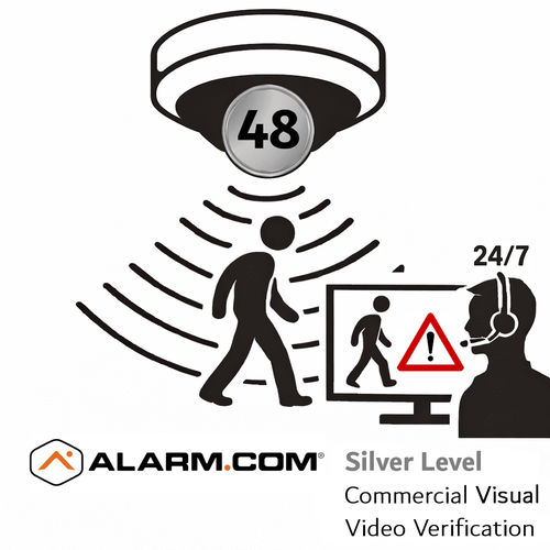 Alarm.com Silver Pro 48 Visual Video Verification Business Monitoring Services