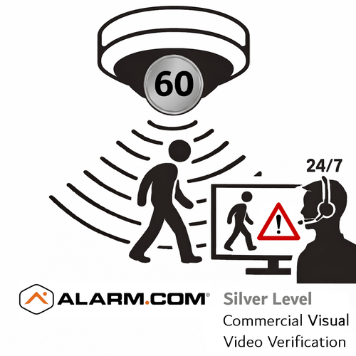 Alarm.com Silver Pro 60 Visual Video Verification Business Monitoring Services