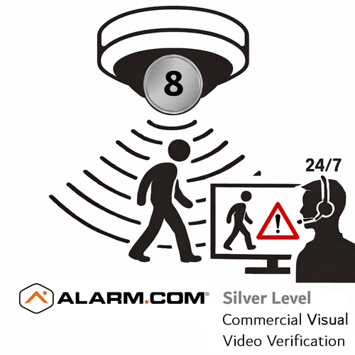 Alarm.com Silver Pro 8 Visual Video Verification Business Monitoring Services