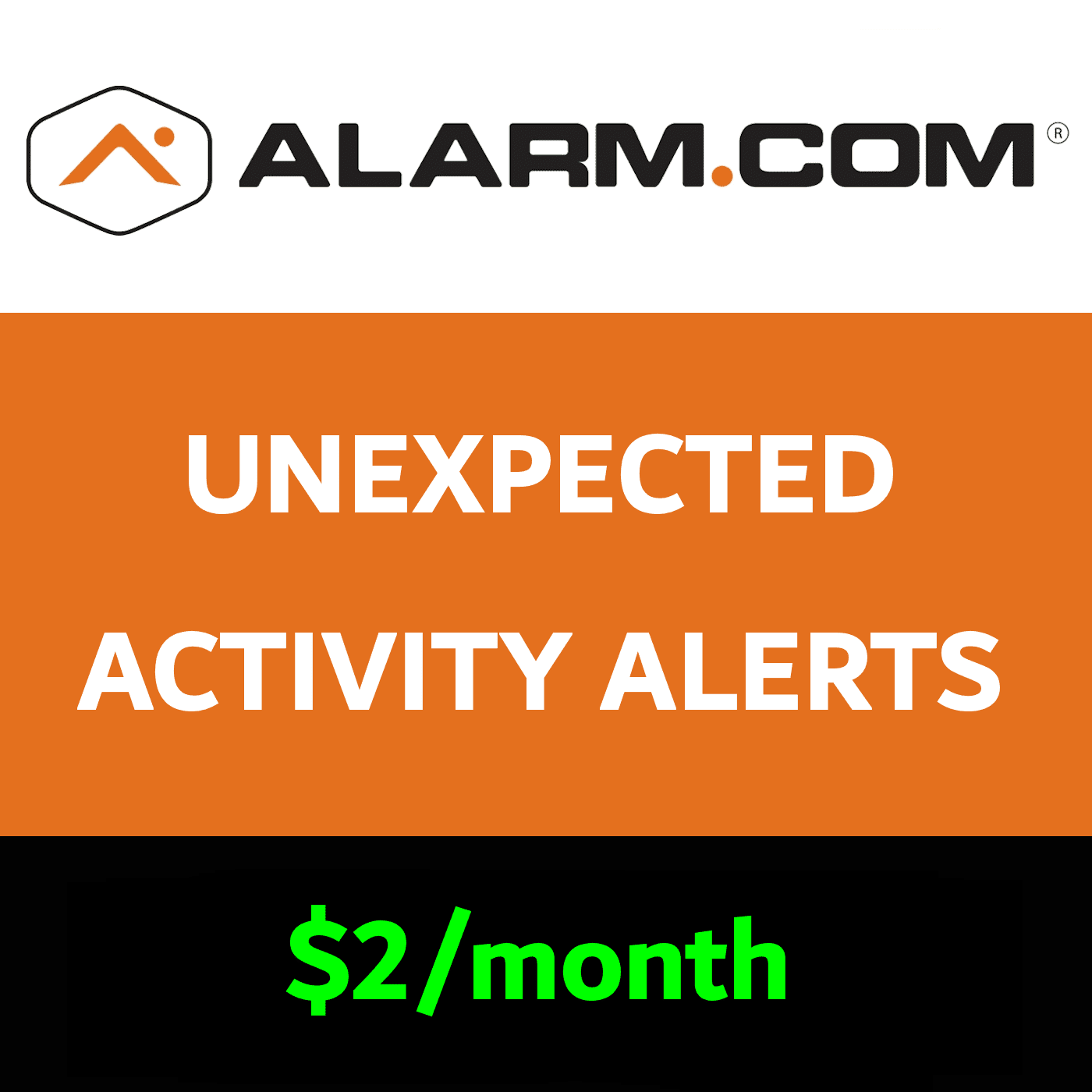 Unexpected Activity Alerts Services