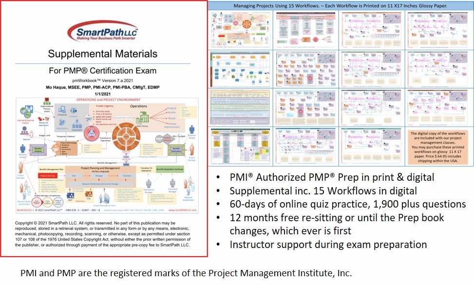 PMI-PBA Musterprüfungsfragen