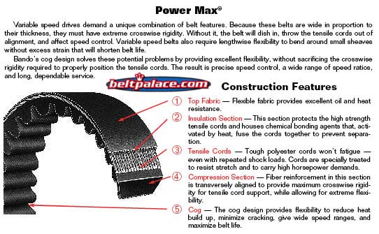 Bando K26 Metric V-Belt - K660 Industrial Grade For Drill Press & Tools
