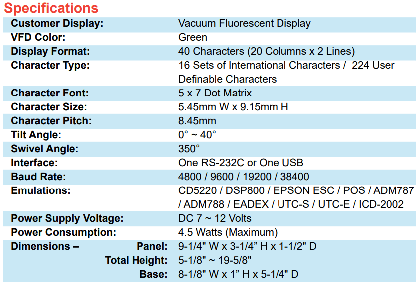 Cash Register Customer Display