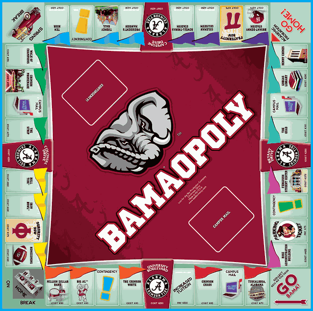 College Monopoly Board Games