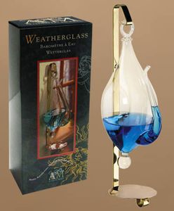 Weather Glass with Bracket Authentic Models