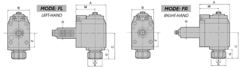 R15 VDI Live Tooling Radial Forward Head IT Duplomatic LH 40MM SH ER32 FL40IT3285