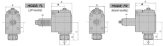 R15 VDI Live Tooling Radial Forward Head IT Duplomatic LH 40MM SH ER32 FL40IT3285