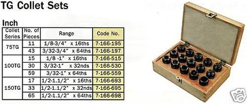 Bison TG 75 Collet SET 11 Piece 
