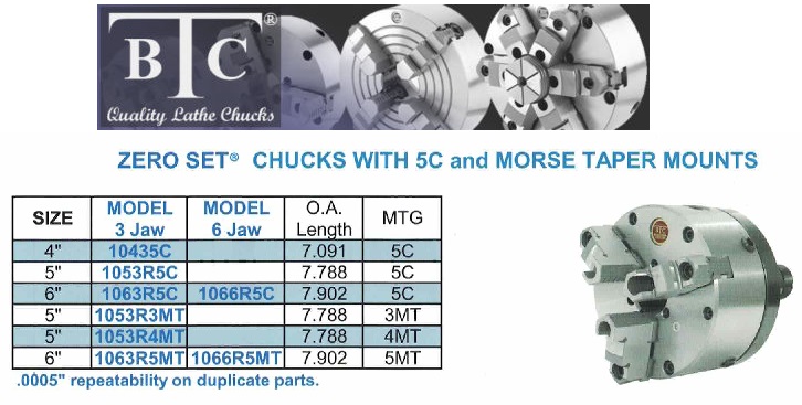 BTC Zero Set •5C Shank 3-Jaw Chucks