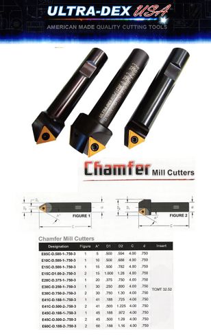 Indexable Chamfer 41 Degree