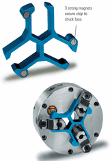 Magnetic Chuck Stop Sets