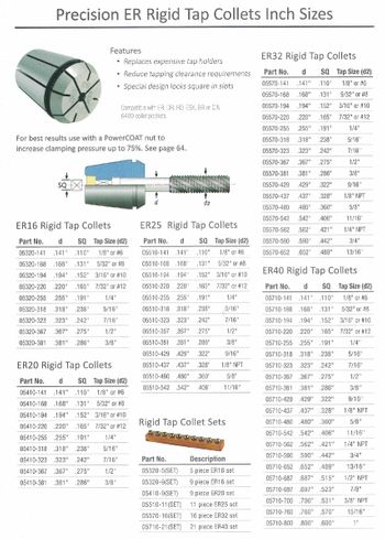 Precision ER Rigid Tap Collets