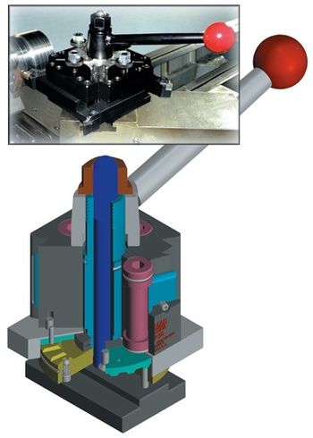 Quadra Index Tool Post - Series QITP50 Quadra Index Tool Post - Series QITP50