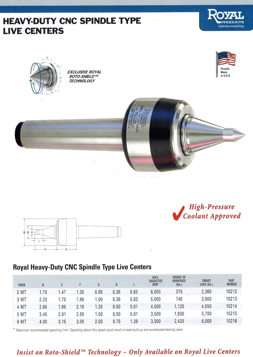 Royal Heavy Duty CNC Spindle Type Live Center Extended Point MT3