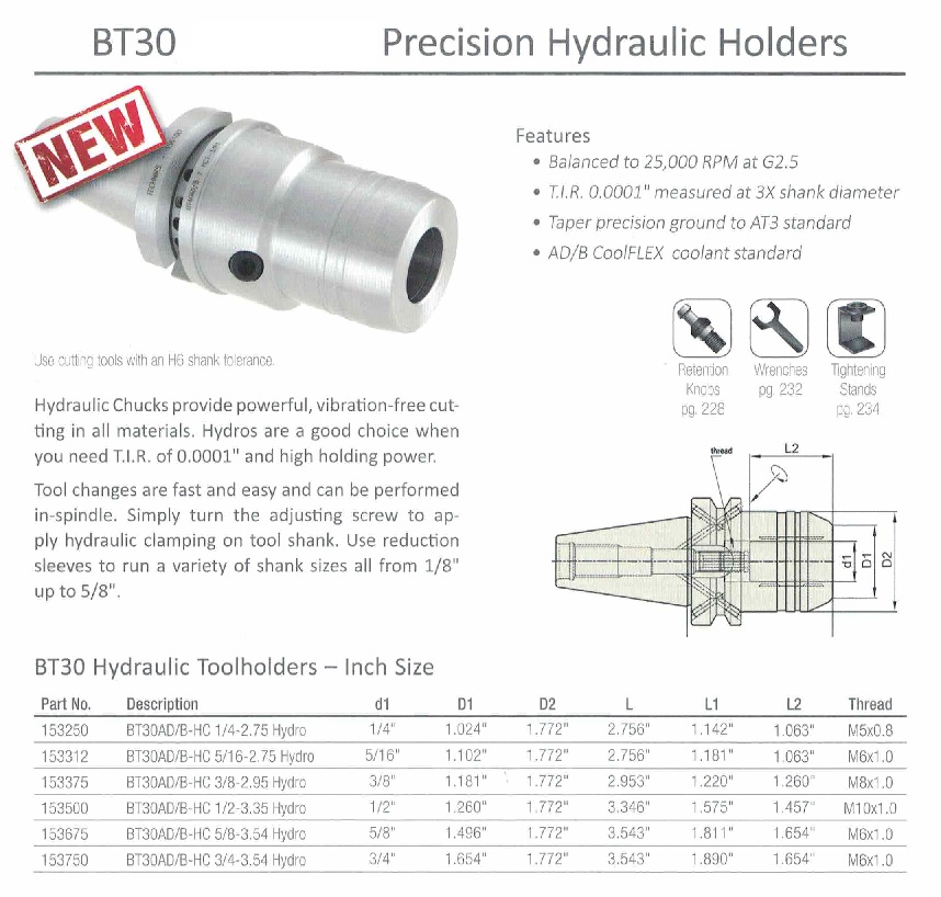 Techniks BT30 1/4" Hydraulic Holder 153250