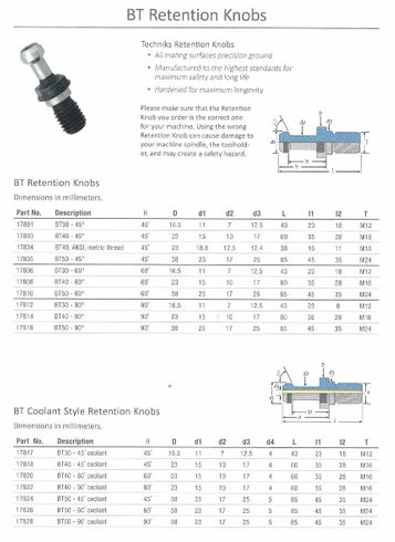 Techniks BT40 Retention Knob 17820 Coolant Pull Stud 60 Degrees 10 Pcs