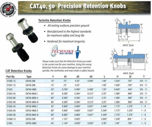 Techniks CAT40 Retention Knob 21003-60 Solid Pull Stud 60 Degrees 10 Pcs