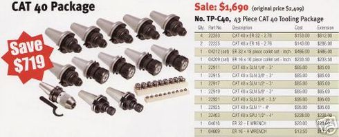 Techniks CNC Cat 40 Tooling Package 43 Pc.