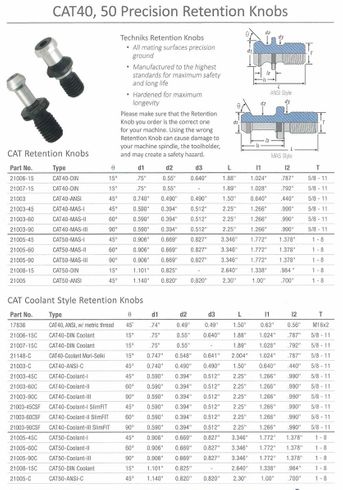 Techniks CT40 Retention Knob 21003-60CSF Coolant Pull Stud 60 Degrees 10 Pcs