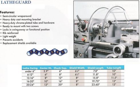 THE FLEXBAR LEXAN Small 6 - 12" Latheguard 13060 THE FLEXBAR LEXAN Small 6 - 12" Latheguard 13060
