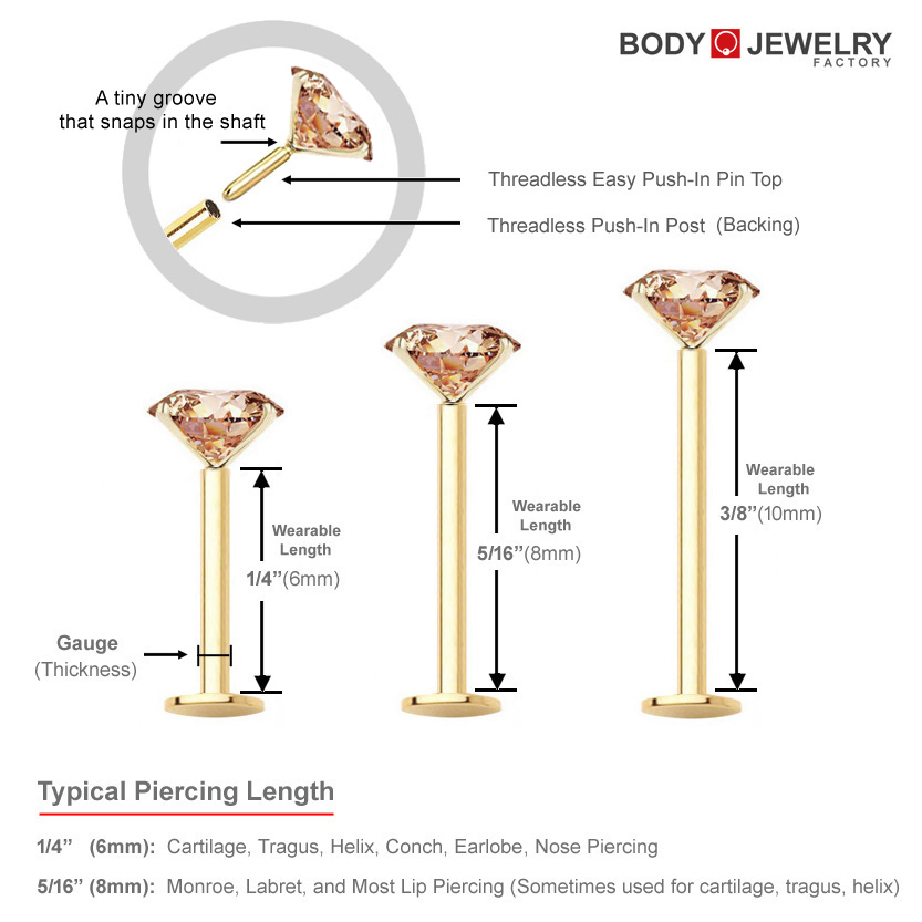 Labret How Do You Take Out A Flat Back Nose Ring How To Remove