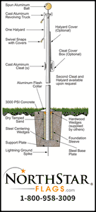 35ft. Atlas Flagpole