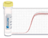 Accuris qMax cDNA Synthesis Kit, Sample Package, 5 Reactions, PR-2100-C-S