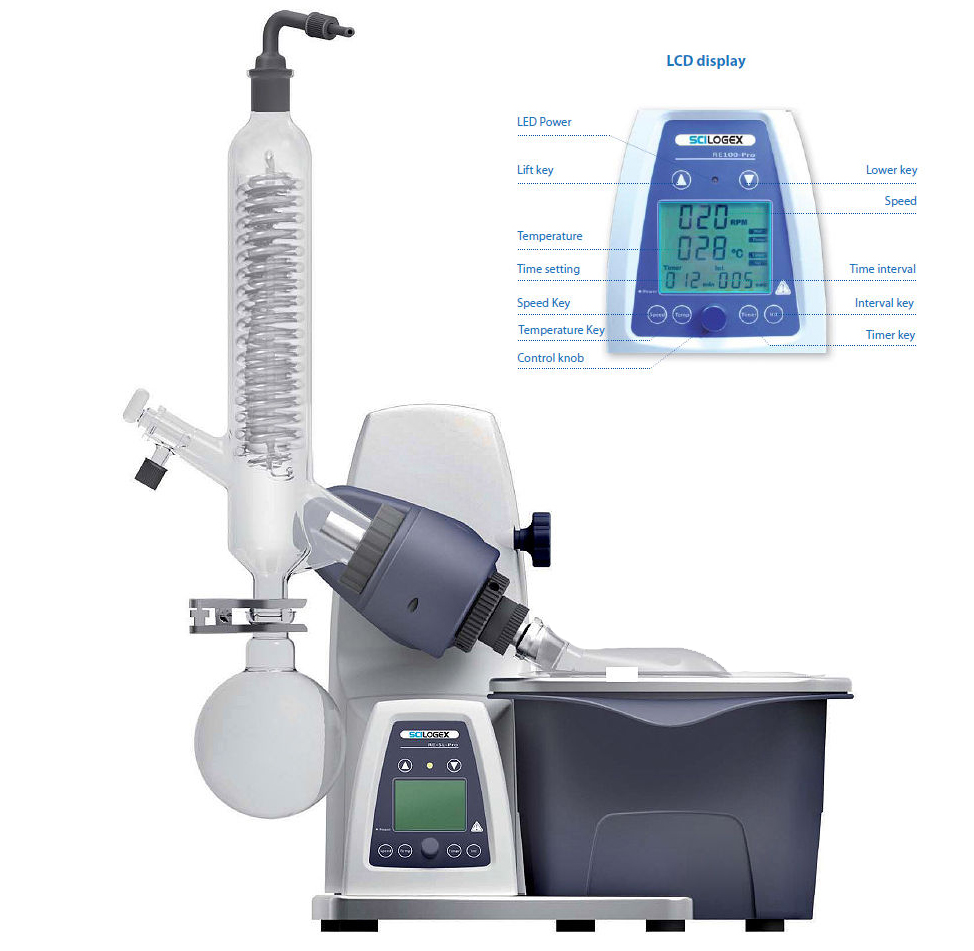Scilogex RE100Pro Digital Display Rotary