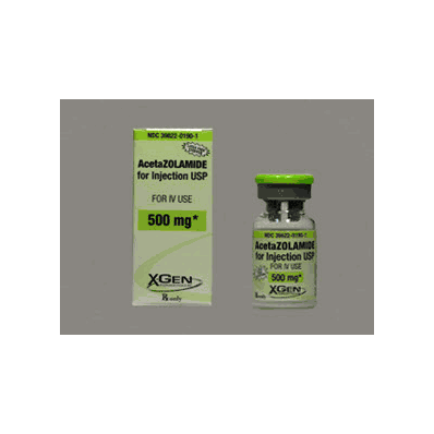 RX Drugs order by EMAIL ONLY