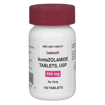 Acetazolamide 250 Mg Tab 100 -Medline