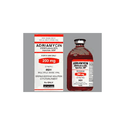 RX Drugs order by EMAIL ONLY