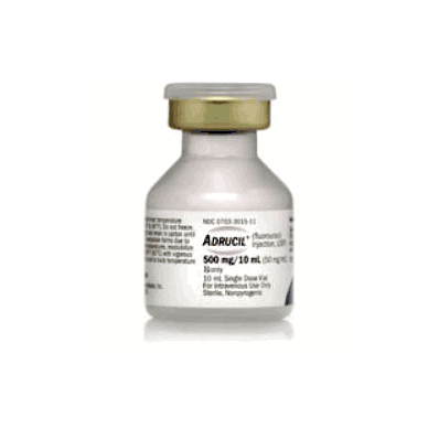RX Drugs order by EMAIL ONLY