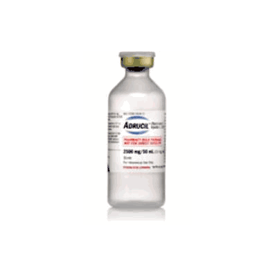 RX Drugs order by EMAIL ONLY