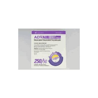 RX Drugs order by EMAIL ONLY