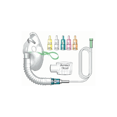 Aerosol Mask - Mask, Multivent W/All Diluters