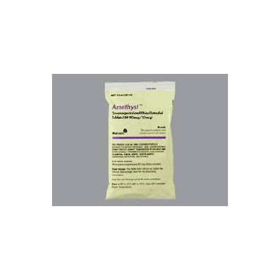 RX Drugs order by EMAIL ONLY