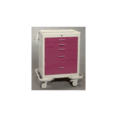Anesthesia Cart 25 X 33-1/2 X 39-3/4 Inch 5 D