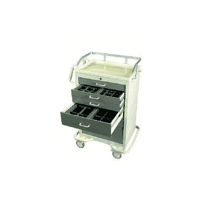 Anesthesia Package Standard Series - Cart Pac