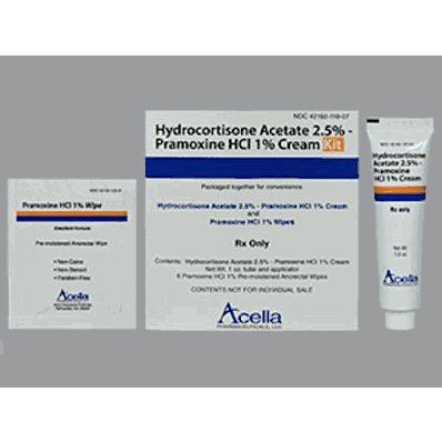 RX Drugs order by EMAIL ONLY