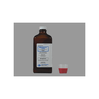RX Drugs order by EMAIL ONLY
