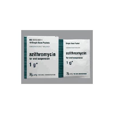 RX Drugs order by EMAIL ONLY