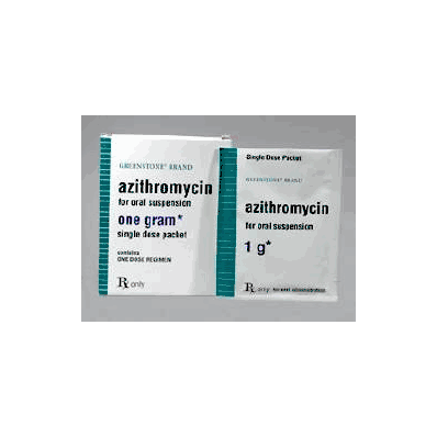 RX Drugs order by EMAIL ONLY