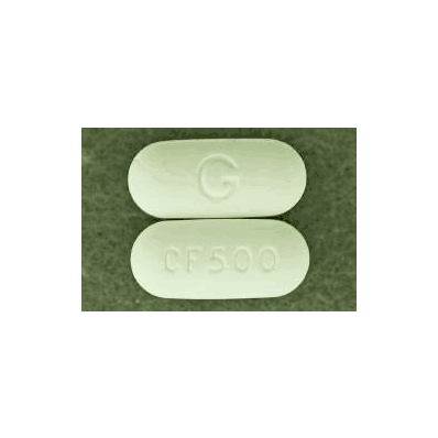 RX Drugs order by EMAIL ONLY