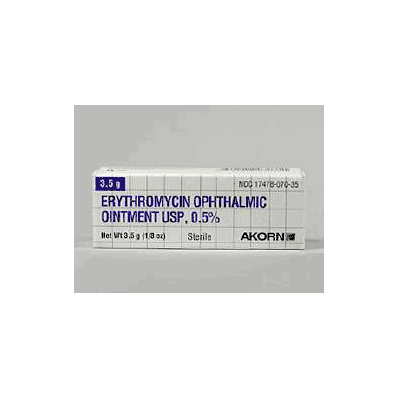 RX Drugs order by EMAIL ONLY