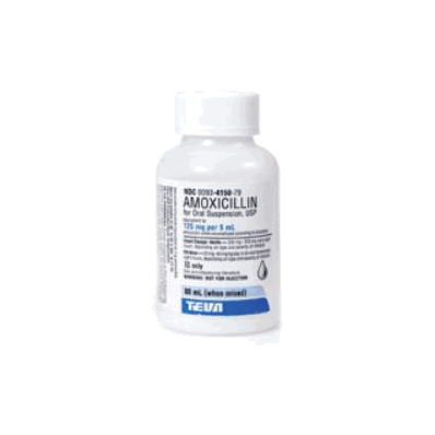 RX Drugs order by EMAIL ONLY