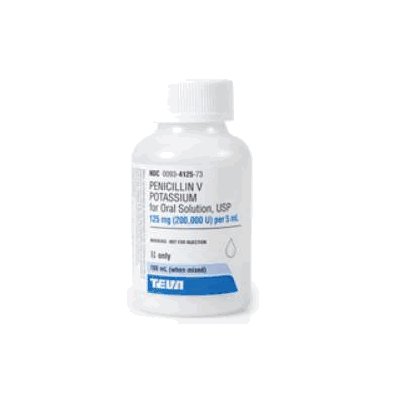 RX Drugs order by EMAIL ONLY