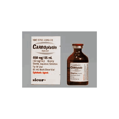 RX Drugs order by EMAIL ONLY