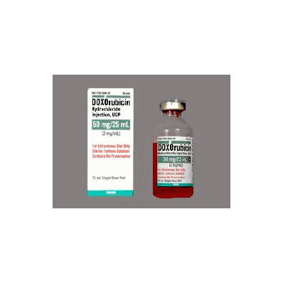 RX Drugs order by EMAIL ONLY