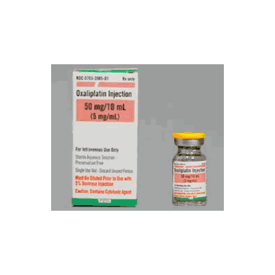 RX Drugs order by EMAIL ONLY