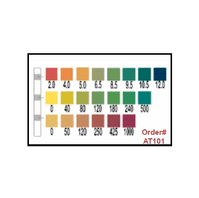 AquaTest 3-in-1 Water Quality Test Strips - H